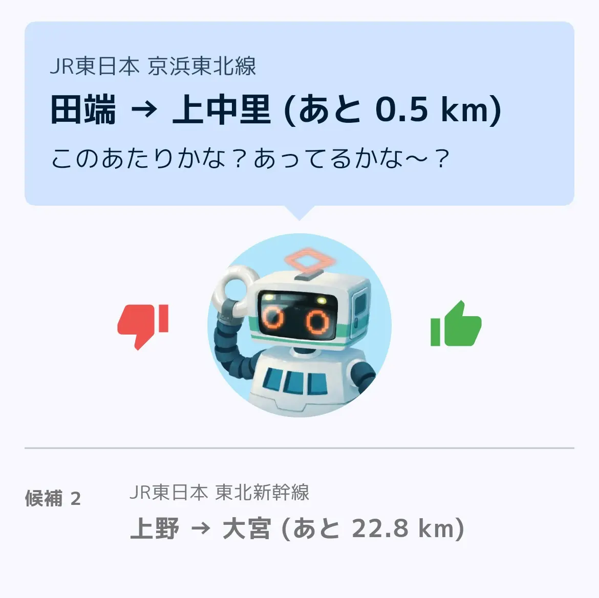 山手線貨物線付近の表示